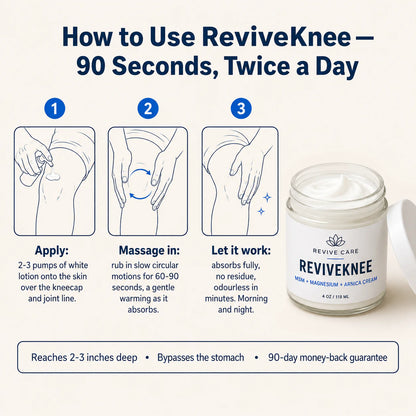 ReviveKnee™ - Knee Pain Lotion